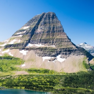 What to do During Your Stay in Glacier